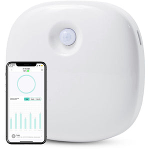 Pettadore Air Insight - Geurverwijderaar