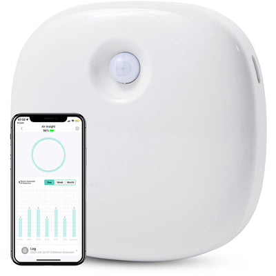 VORBESTELLUNG: Pettadore Air Insight - Geurverwijderaar